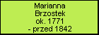 Marianna Brzostek