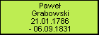 Paweł Grabowski