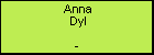Anna Dyl
