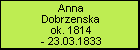 Anna Dobrzenska