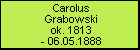 Carolus Grabowski