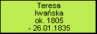 Teresa Iwańska