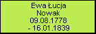 Ewa Łucja Nowak