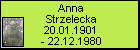Anna Strzelecka