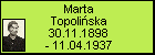 Marta Topolińska