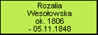 Rozalia Wesołowska