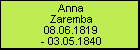 Anna Zaremba