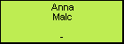 Anna Malc