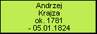 Andrzej Krajza