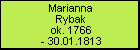 Marianna Rybak