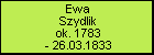 Ewa Szydlik