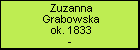 Zuzanna Grabowska
