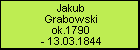 Jakub Grabowski